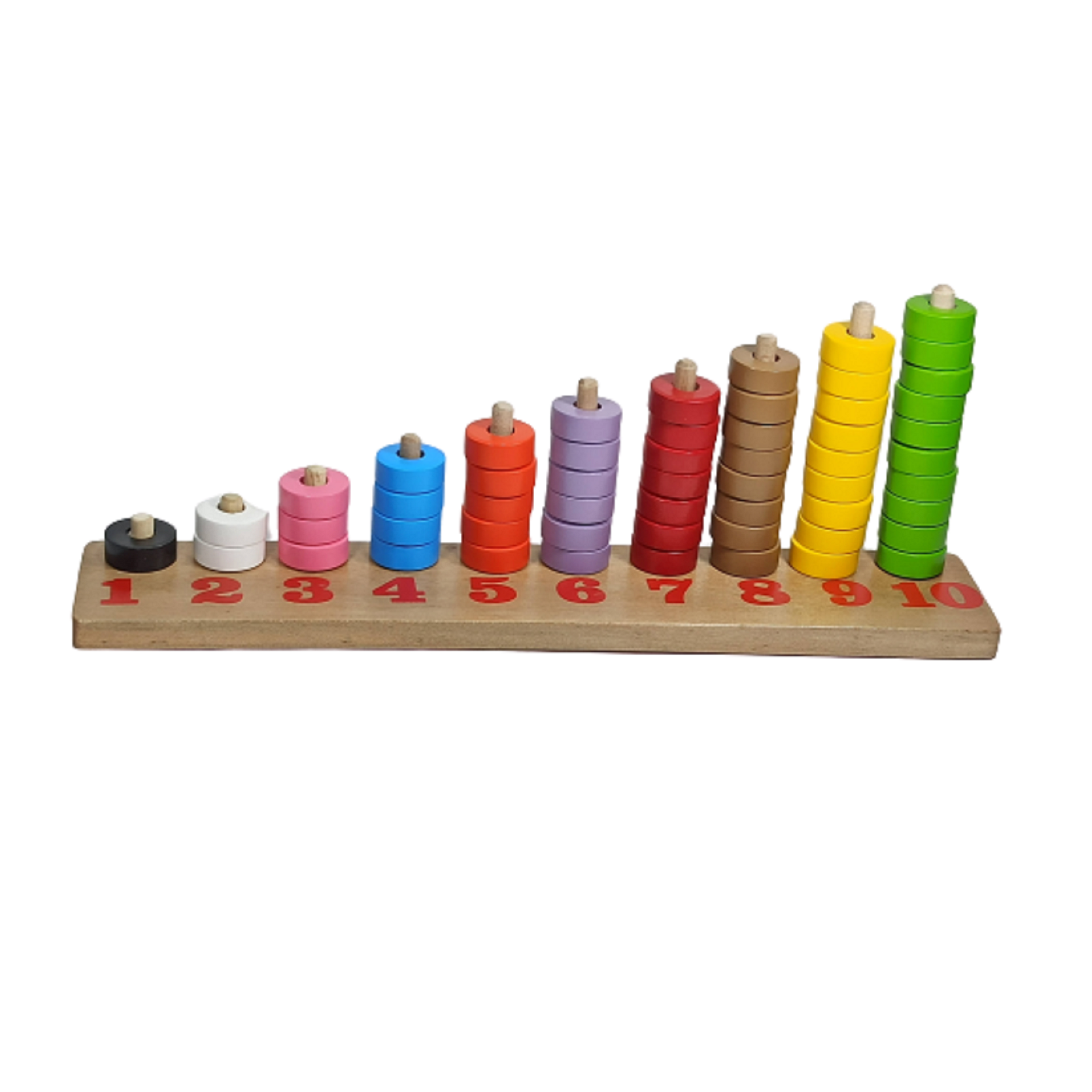 Tabla de conteo del 1 al 10