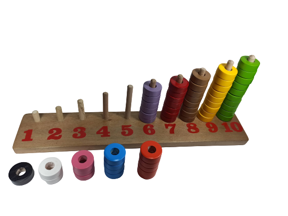 Tabla de conteo del 1 al 10