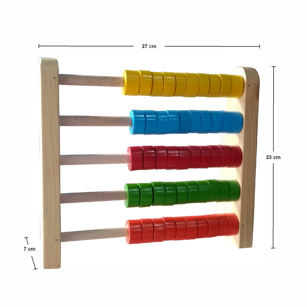 Ábaco cerrado pequeño