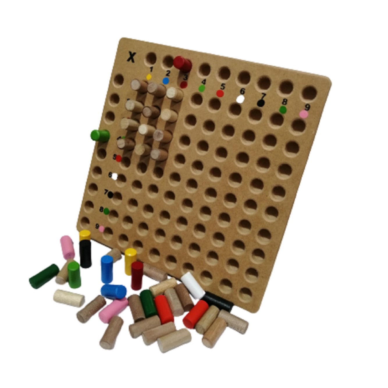 Tablero para multiplicar