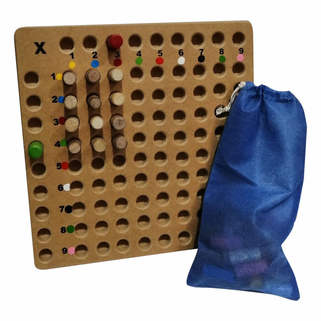 Tablero para multiplicar